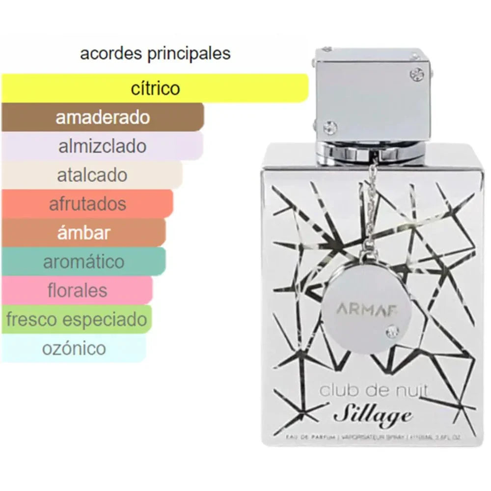 PERFUME CLUB DE NUIT SILLAGE -ARMAF